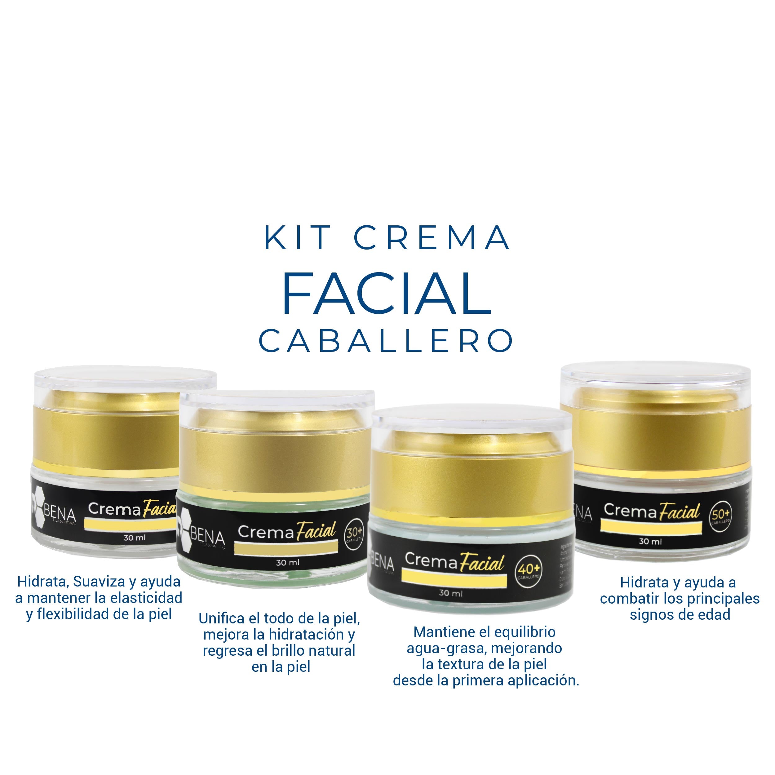 Kit Crema Caballero 20+, 30+, 40+ 50+